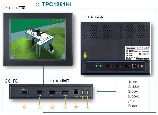 hmi-mgcs-tpc1161hi